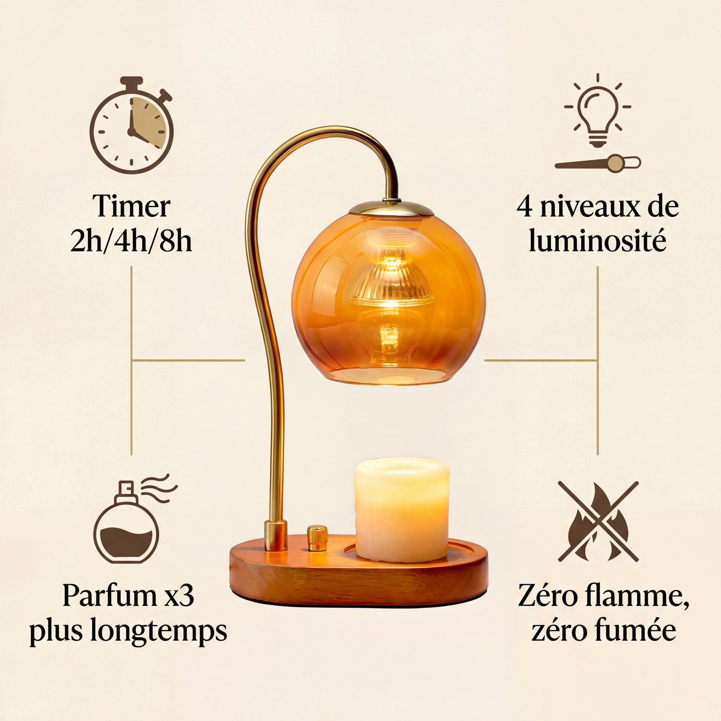 Lampe Owlight fonctionnalités - Timer minuterie luminosité parfum sans flamme